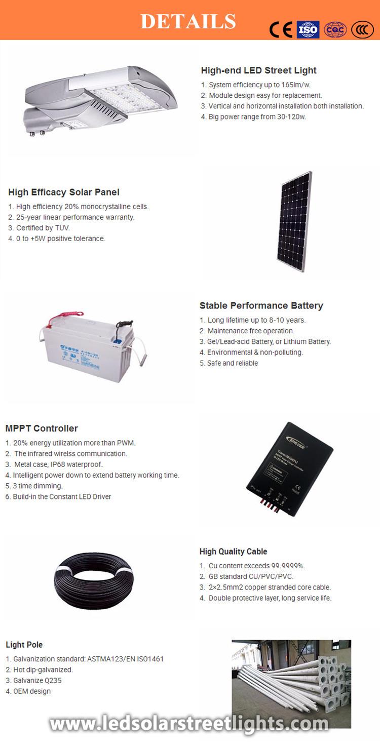 Details of Solar Street Light with Lithium Battery